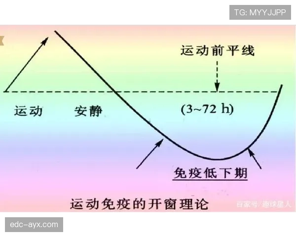 特奥数据分析揭示运动员表现差异,助力运动科学持续提升 特奥数据分析揭示运动员表现差异,助力运动科学持续提升