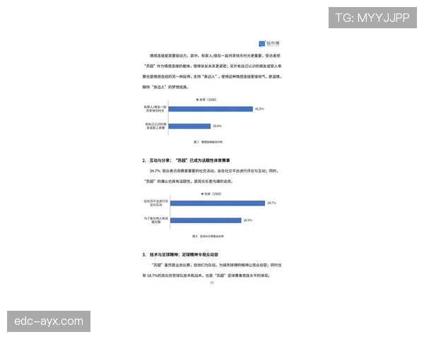 新赛季引援对球队命运的影响:球迷热议多方分析与看法 新赛季引援对球队命运的影响:球迷热议多方分析与看法