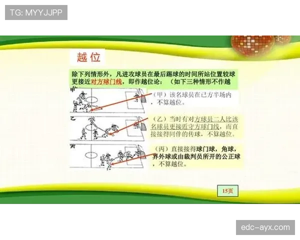 越位重置规则解析：怎样判断越位是否被重新认定？